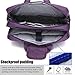 CoolBELL 17.3 Inches Convertible Laptop Messenger Bag Shoulder Bag Backpack Oxford Cloth Multi-Functional Briefcase for Women Laptop/MacBook (Purple)