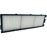 Cntuohai Replacement ET-RFV300 Air Filter Compatible with Panasonic PT-BW405NC/PT-BX435NC/PT-BW400C/PT-VW355N/PT-VW350/PT-VX425N/PT-VX420/PT-VX410Z/PT-BX420C Projector