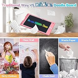 Hockvill LCD Writing Tablet for Kids, Unicorn