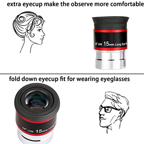 Svbony Eyepiece Telescope 1.25", Ultra Wide Angle Eyepiece 68°, Metal Fully Eyepiece 15mm for Telescope and Filters