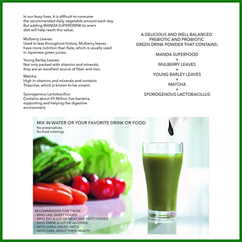 Manda Wellness Superdrink Prebiotic and Probiotic Delicious Green Juice Made in Japan