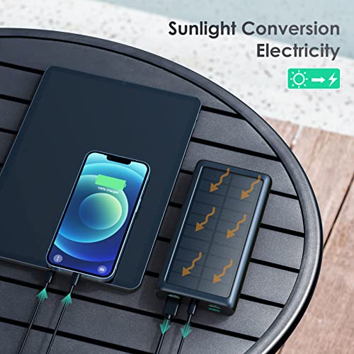 APHUWJ Portable Charger 36800mAh, USB C Input/Output Power Bank, 5