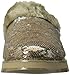 Skechers Women's Keepsakes-Shivers Flat