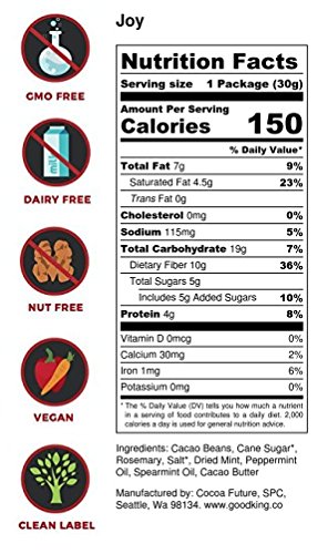 Cacao Beans Gourmet Snack Five Flavors Variety Pack (Love, Joy, Peace, Harmony, and Strength) - On the Go Snacks, Vegan, Fair Trade, Dairy-Free And Nut-Free, GMO-Free, 5x30g (1.1oz.) … - Thumbnail 6