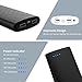 Power Bank 20000mAh Portable Charger Todamay Phone Charger External Battery with 2A Input Port, LED Lights and 2 Charging Ports for Smart Phone, Tablets and Other Devices, Black