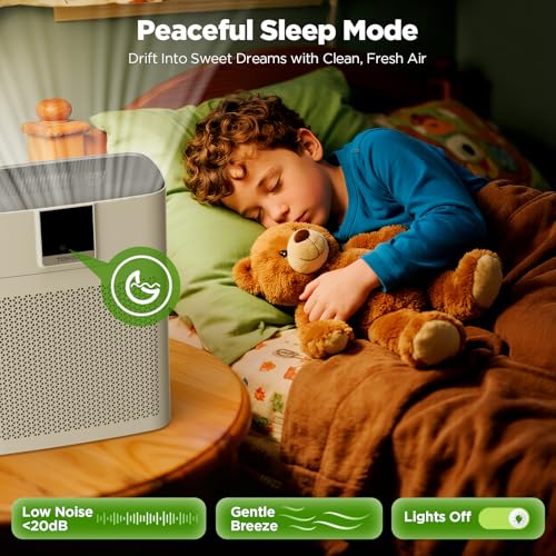 Air Purifier for Home and Bedroom up to 2180 ft², CADR 200 m³/h, TENKER HEPA Air Cleaner with PM2.5 Monitor, Auto Mode, Washable Pre-Filter & HEPA Filter for Pollen, Dust, Smoke & Pet Odours–AP2410
