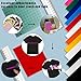 HTV Heat Transfer Vinyl Bundle: 18 Pack 12