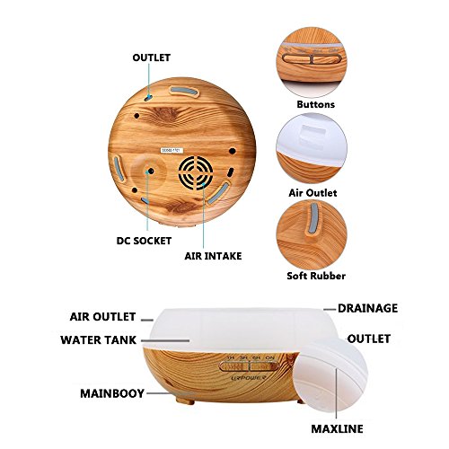 Essential Oil Diffuser,XPLUS 300ml Ultrasonic Aroma Diffuser Cool Mist Humidifier Aromatherapy Diffusers for Office Home Baby Bedroom Living Room Study Yoga Spa with 7 Color LED Lights Auto Shut-Off
