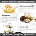 Best Sandalwood Beard Oil & Conditioner for Men - 2oz - Soothing Sandalwood