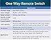 Wireless Switch 400ft Long Range Wide Voltage 85~265V Large Load Remote Control for Lights Pumps Water Heaters Vacuum(2 Remote)