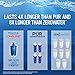 Brita Longlast Monterey Water Filter Pitcher, Cloud Limoges, Large 10 Cup, 1 Count