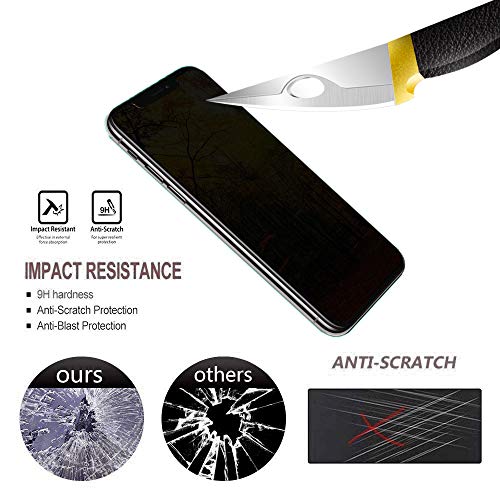 image for Live2Pedal [2 Pack] iPhone XR Privacy Screen Protectors, iPhone XR Tem