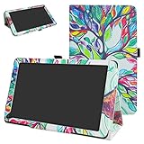 Yuntab D102 Case,Mama Mouth PU Leather Folio 2-Folding Stand Cover for 10.1
