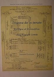 L' organe de la pensée