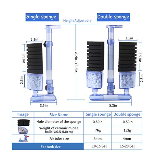 boxtech Aquarium Filter, Upgraded Aquarium Biochemical Sponge Filter Quiet Submersible Foam Filter for 10-15 Gallon Fish Tank Fresh Water/Salt Water - Thumbnail 2