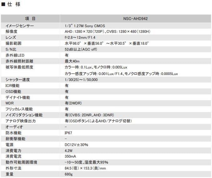 Amazon Co Jp Ahd防水暗視バリフォーカルカメラ Nsc Ahd942 屋外設置可能 赤外線搭載 防犯カメラ Vfレンズ搭載 カメラ
