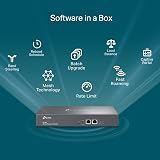 TP-Link Omada OC300 Hardware Controller 2 Gigabit Ports USB 3.0 Centralized view 8