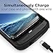 PowerBear Samsung Galaxy S8 Battery Case [4500 mAh] Up to 150% More Battery