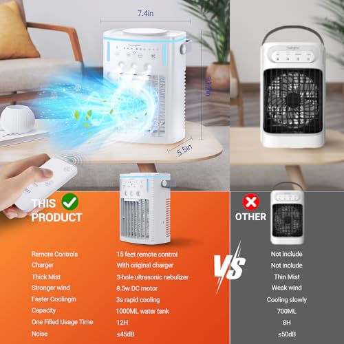 Portable Air Conditioners, New 4-in-1 Ultra-Quiet Portable AC Unit, 1000ML Water Tank Evaporative Air Cooler with 3-Cool Mist & 3-Speeds, Remote Control, 7 Color Light, 8H Timer for Bedroom,Office,Car