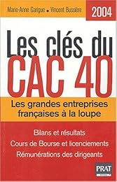 Les  clés du CAC 40