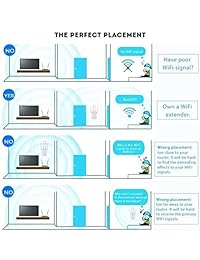 KeepTpeeK Extensor WiFi Repetidor WiFi 300Mbps 2.4GHz WiFi Rango Extensor de señal Internet Amplificador WiFi Booster con Cuatro Antenas