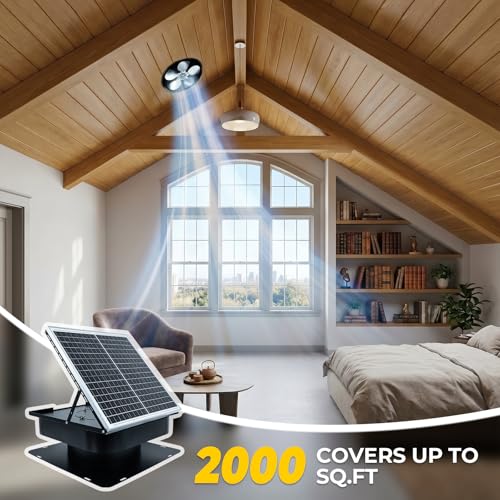 DuskSnug 40W Solar Attic Fan, 12 Inch 2000 CFM Solar Powered Roof Exhaust Fan, Controller-Free Auto Ventilation, Heavy-Duty Copper Motor Weatherproof Vent for Home, Garage, Greenhouse, Shed