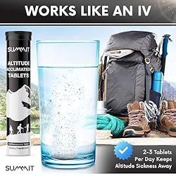 Summit Altitude Sickness Acclimation Tablets