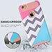 iPhone 6s Case,iPhone 6 Case,LUOLNH [2in1] Heavy Duty Hybrid Hard Case for Apple Iphone 6, 6s[4.7inch], Blue Mint Teal and Coral Pink Split Chevron Design Cover (Rose Gold)