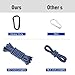 Kootek Camping Hammock Portable Indoor Outdoor Tree Hammock with 2 Hanging Ropes, Lightweight Nylon Parachute Hammocks for Backpacking, Travel, Beach, Backyard, Hiking (Grey/Blue)