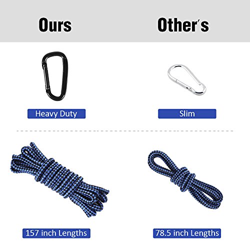 2 Kootek+Portable+Lightweight+Parachute+Backpacking