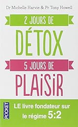 2 jours de détox, 5 jours de plaisir