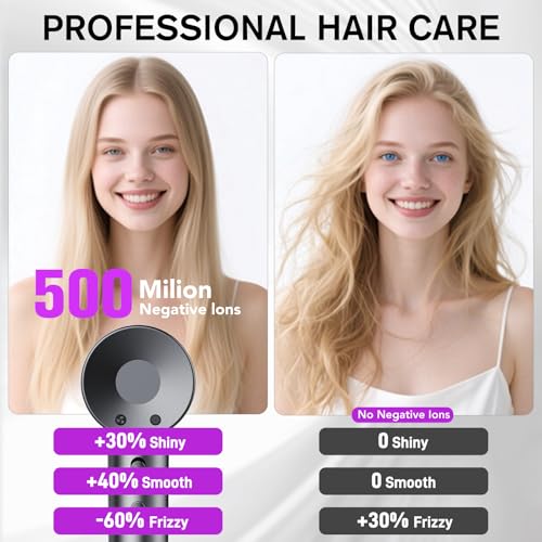 Secador de Pelo, Secador Pelo Profesional Iónico Portátil 160000 RPM, Secado Rápido, 500M Iones, Control de Temperatura, Con Difusor Magnético y Boquilla, 4 Niveles de Temperatura y 3 Velocidades