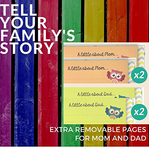 Baby Memory Book for First Year to Five, Record Each Milestone from Your Child in a Keepsake Journal, for Boys and Girls, Modern Photo Album and Baby Shower Guestbook, with 20 Baby Monthly Stickers