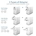 PISEN Travel Adaptor USB Charger Plug 20W 4 Port Wall Charger Interchangeable Adapter Compatible iPhone iPad Android Samsung Phones, Tablets Kindle (White)