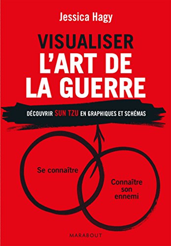 Visualiser l'art de la guerre (Loisirs - Culture Générale) (French Edition)