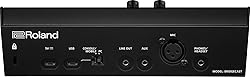 Roland Bridge Cast Dual Channel Gaming Audio Mixer
