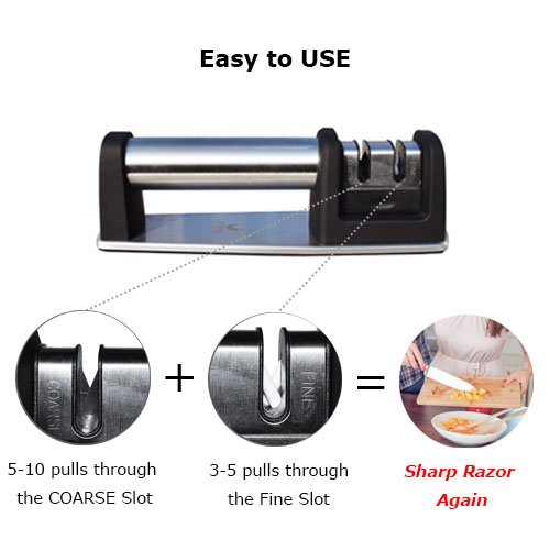 image for Unijoy UKS01 Knife Sharpener with Cut Resistant Glove | 2-Stage Profes