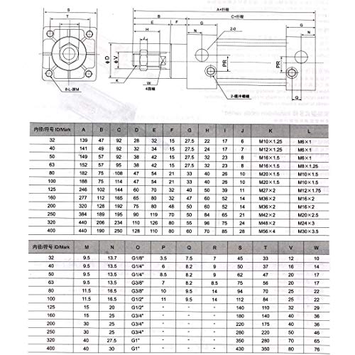 4 Baomain+Pneumatic+Cylinder+SC+Bore