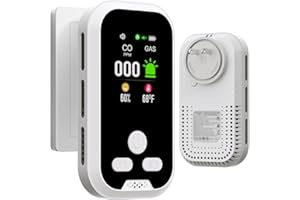 IQYEF 4-in-1 Carbon Monoxide Detectors, Plug-in Natural Gas Leak Detector & Carbon Monoxide Detectors, Battery Backup, HD Digital Display for CO, Gas, Temp, Humidity White