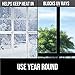 Gorilla Grip Original Window Privacy Film, Removable Static Cling Treatment for Windows, Non Adhesive No Residue Easy Trim Films for Sun Blocking, Office, Bathroom, Frosted Privacy, 17.7 x 78.7 Inches