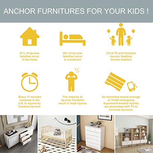 JJGoo 10 Sets Furniture Anchor Straps Baby Proofing Nylon Anti-Tip Furniture Anchors Attach Furniture to Wall, Child Safety Straps Earthquake Resistant Keeping Baby Pet Safety from Falling Furniture - Thumbnail 6