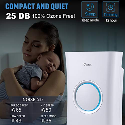 Hestom Hepa Air Purifier Humidifier for Home Large Room, 1200 Sq Ft