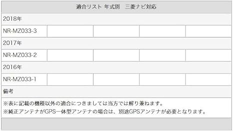 Amazon Nr Mz033 1 対応 Gps一体型 ワンセグ フィルム アンテナ セット ワンセグナビに 三菱 ミツビシ Gpsアンテナ 車 バイク