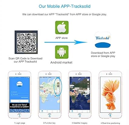 Car Gps Accessories Tracking Profesional Gps Tracking Software