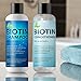 Biotin Shampoo and Conditioner Hair Loss Treatment for Thinning Hair – Hair Follicle Stimulator for Fuller Thicker Hair Growth – Revive Damaged Hair with Natural Jojoba Oil Argan Oil Sea Buckthornthumb 2