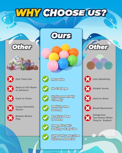 KOKODI 16PCS Reusable Water Balloons for Kids Ages 3-14, Self Sealing Magnetic Water Bombs for Pool & Beach, Quickly Fill Refillable Silicone Water Balls Fight Toys for Summer Outdoor Games