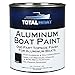 TotalBoat Aluminum Boat Paint for Canoes, Bass Boats, Dinghies, Duck Boats, Jon Boats and Pontoons