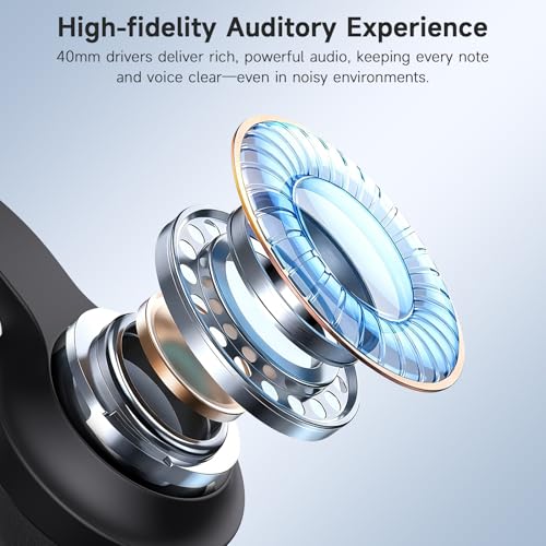 AOC USB Headset with Microphone, On-Ear Wired Headphones with Microphone, Noise-Cancelling, 40mm Audio Drivers, Headset for PC Computer Laptop Desktop Home Office Call Centers Teams Zoom (Dark Black)