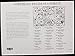 Northeast Deciduous Forest Pane of Ten 37 Cent Stamps Scott 3899