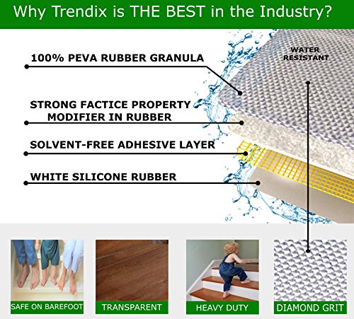 Stair Treads Non-Slip Indoor Anti Slip Dog Step Strips Non Slip Skid Clear Grip Tape Adhesive Cover Wood Floor Safety Kids Pets Water Resistant Transparent PVC free Hardwood Staircase